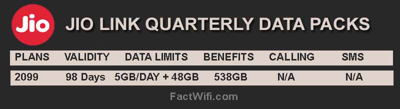 Jio Link quarterly data packs