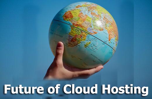 Cloud Hosting: The Future of Cloud Hosting. 