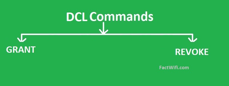 DCL commands