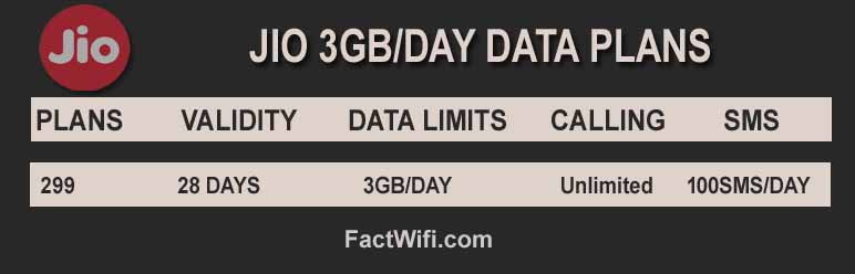 Jio 3 gb per day data plans